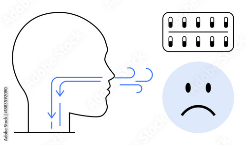 Breathing issues concept. Diagram showing air pathways in the human body, sad face discomfort, and pills suggesting treatment for breathing issues. Relevant for health, medicine, respiratory care