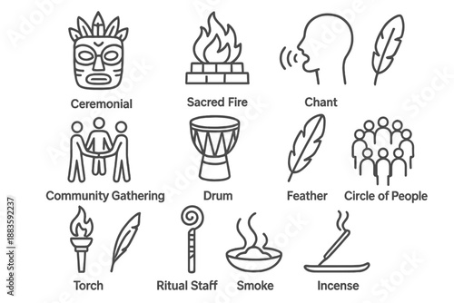Ritual Ceremony Icons. Line style icons of Ritual Ceremony: Ceremonial Mask, Sacred Fire, Chant, Community Gathering; Drum,