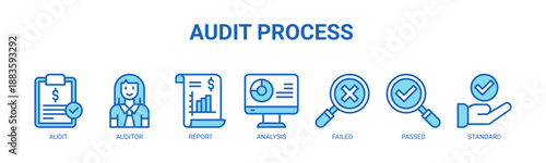 Audit Process web banner icon vector illustration concept for business with icon of audit, auditor, report, analysis, failed, passed, and standard.