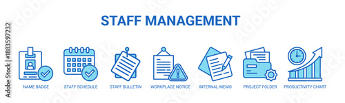 Staff Management web banner icon vector illustration concept with icons of name badge, staff schedule, staff bulletin, workplace notice, internal memo, project folder, productivity chart.