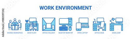 Work Environment web banner icon vector illustration concept with icons of shared workspace, desk plant, office hallway, desktop monitor, open laptop, office desk, desk lamp.