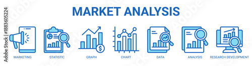 Marketing Execution web banner icon vector illustration concept with icon of marketing, communication, targeting, data, graph, report, business.
