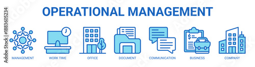 Operational Management web banner icon vector illustration concept with icon of management, work time, office, document, communication, business, company.