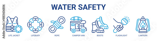 Water Safety web banner icon vector illustration concept with icon of fishing rod, life jacket, lifebuoy, rope, camper van, boots, flashlight.