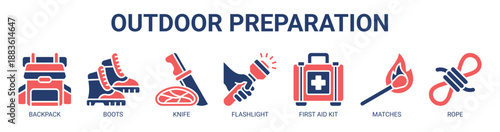 Outdoor Preparation web banner icon vector illustration concept with icon of backpack, boots, knife, flashlight, first aid kit, matches, rope.
