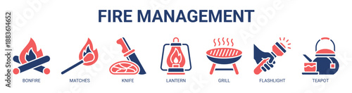 Fire Management web banner icon vector illustration concept with icon of axe, bonfire, matches, knife, lantern, grill, flashlight.