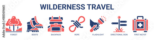 Wilderness Travel web banner icon vector illustration concept with icon of mountain, forest, boots, backpack, rope, flashlight, directional sign.