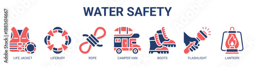 Water Safety web banner icon vector illustration concept with icon of fishing rod, life jacket, lifebuoy, rope, camper van, boots, flashlight.