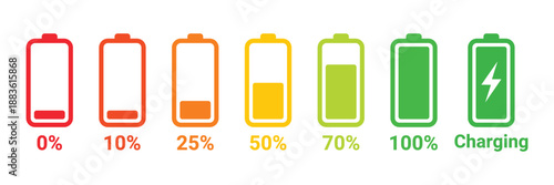 Battery charge level indicators from zero to charging isolated on transparent background