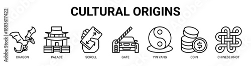 Cultural Origins web banner icon vector illustration concept with icon of dragon, palace, scroll, gate, yin yang, coin, and chinese knot.