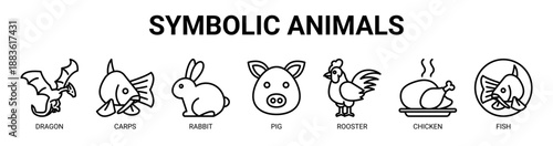Symbolic Animals web banner icon vector illustration concept with icon of dragon, carps, rabbit, pig, rooster, chicken, and fish.