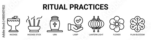 Ritual Practices web banner icon vector illustration concept with icon of incense, incense stick, urn, lamp, lantern light, flower, and plum blossom.