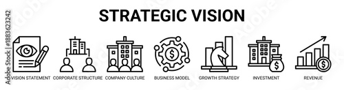 Strategic Vision web banner icon vector illustration concept with icon of Vision Statement, Corporate Structure, Company Culture, Business Model, Growth Strategy, Investment, and Revenue.