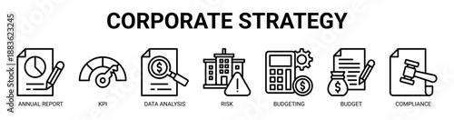 Corporate Strategy web banner icon vector illustration concept with icon of Annual Report, Key Performance Indicators, Data Analysis, Risk, Budgeting, Budget, and Compliance.