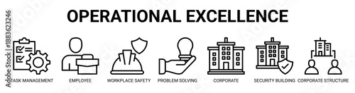 Operational Excellence web banner icon vector illustration concept with icon of Task Management, Employee, Workplace Safety, Problem Solving, Corporate, Security Building, and Corporate Structure.