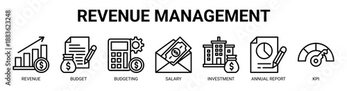 Revenue Management web banner icon vector illustration concept with icon of Revenue, Budget, Budgeting, Salary, Investment, Annual Report, and Key Performance Indicators.