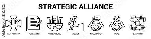 Strategic Alliance web banner icon vector illustration concept with icon of Partnership, Agreement, Outsourcing, Mission, Negotiation, Deal, Teamwork.