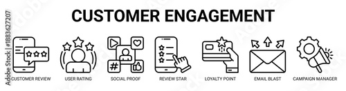 Customer Engagement web banner icon vector illustration concept with icon of customer review, user rating, social proof, review star, loyalty point, email blast, campaign manager.