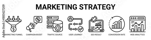 Marketing Strategy web banner icon vector illustration concept with icon of marketing funnel, campaign boost, traffic source, user journey, seo result, conversion rate, web analytics.