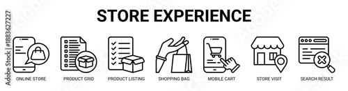 Store Experience web banner icon vector illustration concept with icon of online store, product grid, product listing, shopping bag, mobile cart, store visit, search result.