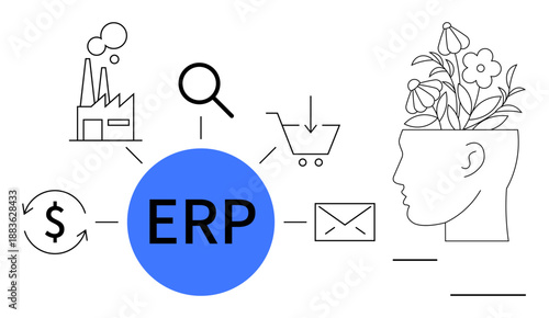 Central ERP hub links factory, shopping cart, dollar flow, magnifying glass, email envelope, and head growth. Ideal for business, technology, data management innovation supply chain finance