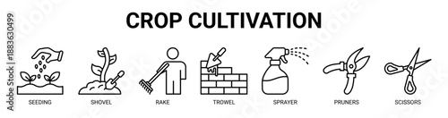 Crop Cultivation web banner icon vector illustration concept with icon of seeding, shovel, rake, trowel, sprayer, pruners, and scissors.