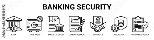 Banking Security web banner icon vector illustration concept with icon of bank, safe vault, bank statement, loan agreement, contract document, financial insurance, and insurance policy.