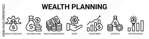 Wealth Planning web banner icon vector illustration concept with icon of wealth creation, wealth accumulation, wealth management, asset management, investment, investment strategy, and opportunities.
