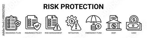 Risk Protection web banner icon vector illustration concept with icon of insurance plan, insurance policy, risk management, risk mitigation, emergency fund, debt management, and cash management.