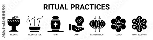 Ritual Practices web banner icon vector illustration concept with icon of incense, incense stick, urn, lamp, lantern light, flower, and plum blossom.