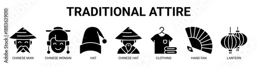 Traditional Attire web banner icon vector illustration concept with icon of chinese man, chinese woman, hat, chinese hat, clothing, hand fan, and lantern.