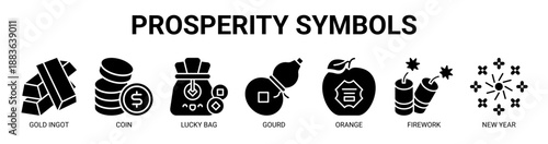 Prosperity Symbols web banner icon vector illustration concept with icon of gold ingot, coin, lucky bag, gourd, orange, firework, and new year.