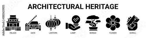 Architectural Heritage web banner icon vector illustration concept with icon of palace, gate, lantern, lamp, bonsai, flower, and scroll.