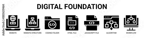 Digital Foundation web banner icon vector illustration concept with icon of website, website structure, coding folder, html file, javascript file, algorithm, and workflow.