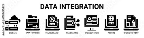 Data Integration web banner icon vector illustration concept with icon of big data, data transfer, online search, file sharing, browser login, website, and online content.