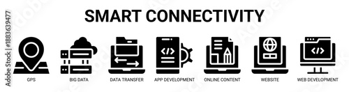 Smart Connectivity web banner icon vector illustration concept with icon of gps, big data, data transfer, app development, online content, website, and web development.