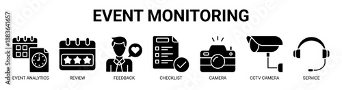 Event Monitoring web banner icon vector illustration concept with icon of event analytics, review, feedback, checklist, camera, cctv camera, and service.