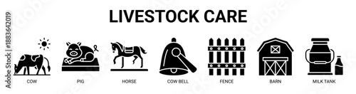 Livestock Care web banner icon vector illustration concept with icon of cow, pig, horse, cow bell, fence, barn, and milk tank.