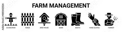 Farm Management web banner icon vector illustration concept with icon of scarecrow, fence, bird house, barn, boots, hand gloves, and farmer.