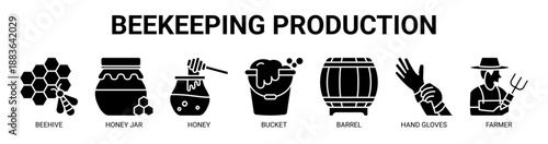 Beekeeping Production web banner icon vector illustration concept with icon of beehive, honey jar, honey, bucket, barrel, hand gloves, and farmer.