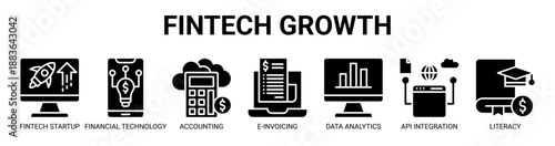 Fintech Growth web banner icon vector illustration concept with icon of fintech startup, financial technology, cloud accounting, e-invoicing, data analytics, api integration, and financial literacy.