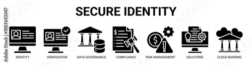 Secure Identity web banner icon vector illustration concept with icon of digital identity, verification, data governance, regulatory compliance, risk management, solutions, and and cloud banking.