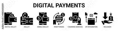 Digital Payments web banner icon vector illustration concept with icon of digital wallet, cryptocurrency wallet, mobile wallet app, remittances, e-banking services, api integration, and inclusion..