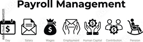 Payroll management icon set for employee compensation processing and human resource administration systems