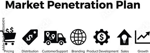 Market penetration icon set for business expansion strategy planning dashboards and corporate sales growth workflows
