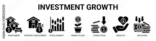 Investment Growth web banner icon vector illustration concept with icon of investment, property investment, stock market, money plant, coins stack, wealthy, and inflation.