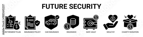 Future Security web banner icon vector illustration concept with icon of retirement plan, insurance policy, car insurance, financial insurance, safe vault, wealthy, and charity donation.