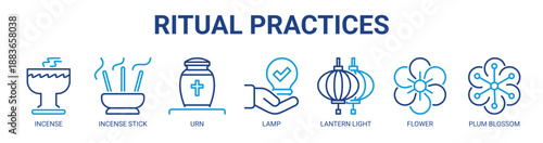 Ritual Practices web banner icon vector illustration concept with icon of incense, incense stick, urn, lamp, lantern light, flower, and plum blossom.