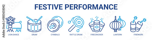 Festive Performance web banner icon vector illustration concept with icon of lion dance, drum, cymbals, rattle drum, firecracker, lantern, and firework.