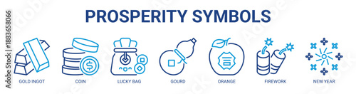 Prosperity Symbols web banner icon vector illustration concept with icon of gold ingot, coin, lucky bag, gourd, orange, firework, and new year.